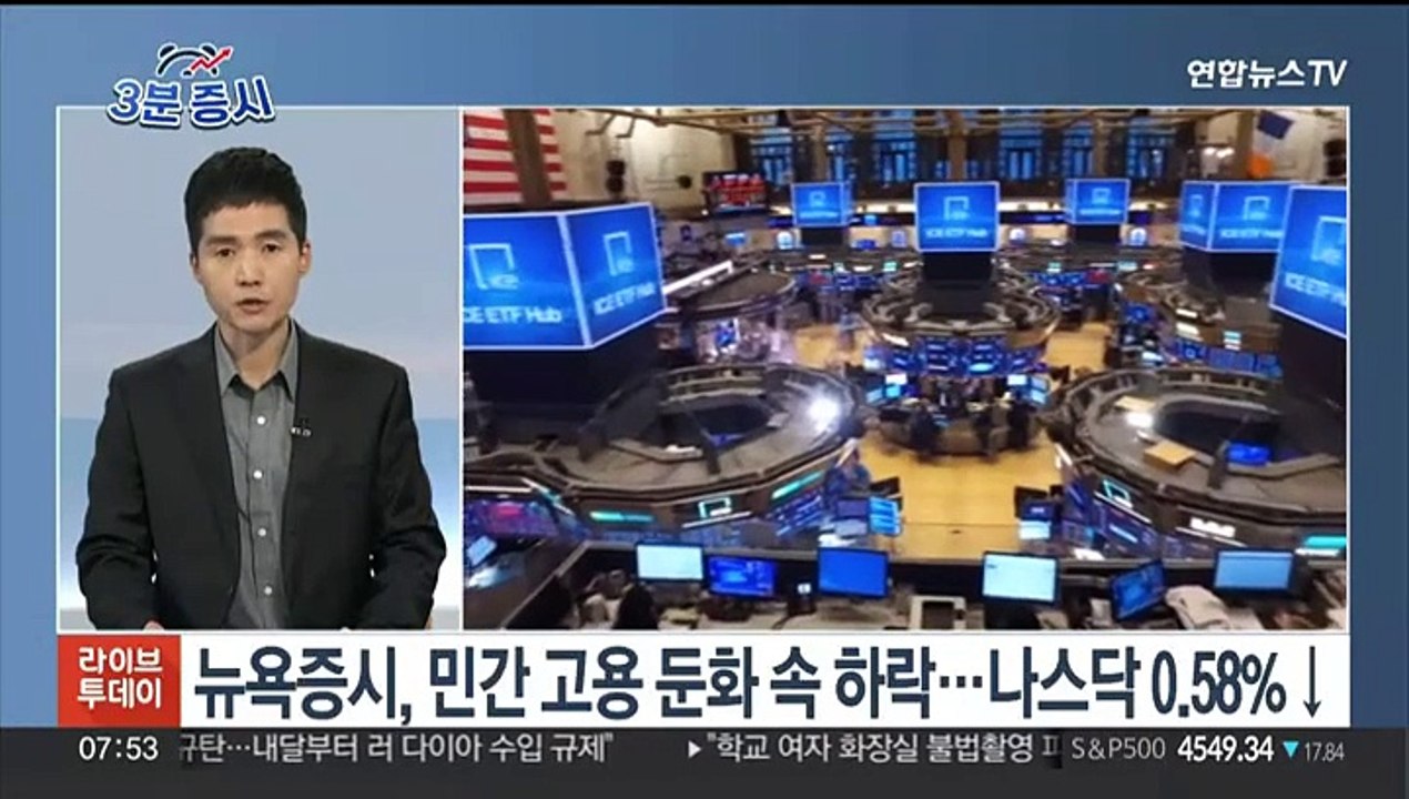 [3분증시] 뉴욕증시, 민간 고용 둔화 속 하락…나스닥 0.58%↓ 外