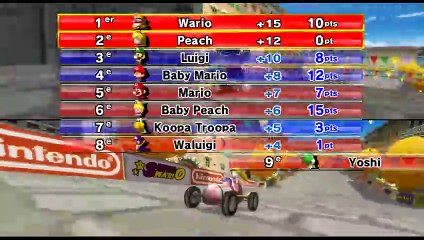Mario Kart Wii: Cursed Edition online multiplayer - wii