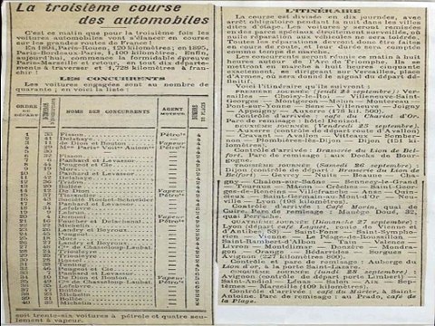 1895 Panhard Levassor