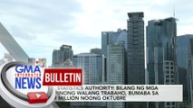 PSA: Bilang ng mga Pilipinong walang trabaho, bumaba sa 2.09-M noong Oktubre | GMA Integrated News Bulletin