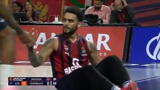 Baskonia 80-79 Win Over Fenerbahce BEKO in the Euroleague