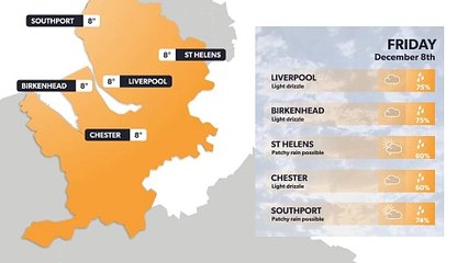 Liverpool weather forecast 7 December