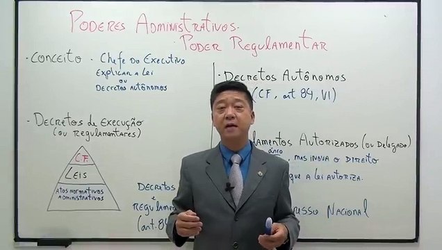 Aula 36 Poderes Administrativos - Poder Regulamentar - Direito Administrativo