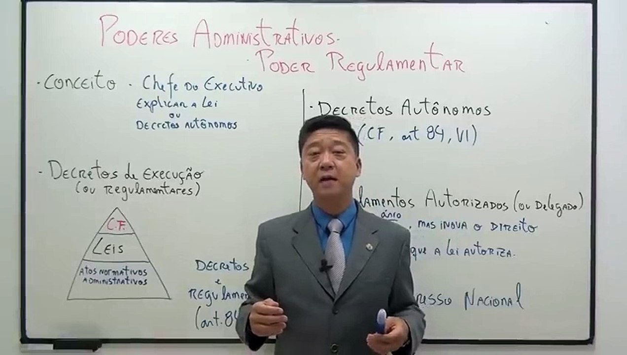 Aula 36 Poderes Administrativos - Poder Regulamentar - Direito Administrativo