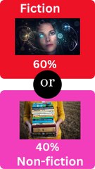 Fiction or Non-fiction