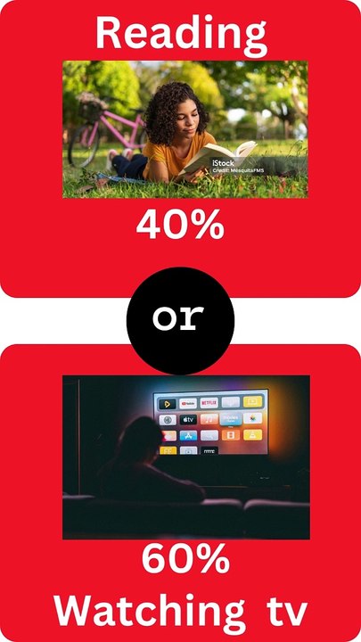 Reading  or  Watching TV