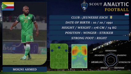 MOGNI AHMED ( 2023 - 2024 ) ( WINGER - STRIKER / JEUNESSE ESCH - LUXEMBOURG )