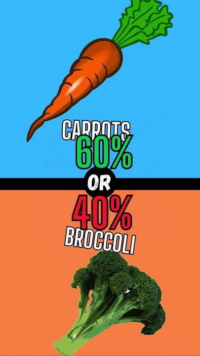 What do you think ? #vegetables