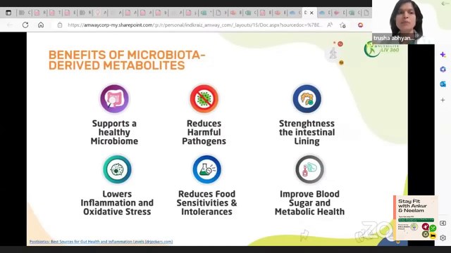 Gut Reset || Day 8 Knowledge Session in Hindi || Happy Gut Happy Life