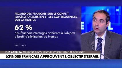 Elie Korchia : «Heureusement qu’il y a cette solidarité des démocraties entre elles»