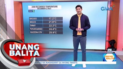 Panahon sa bansa, bahagya muling iinit ngayong darating na long weekend - Weather update today as of 6:07 a.m. (December 8, 2023) | UB