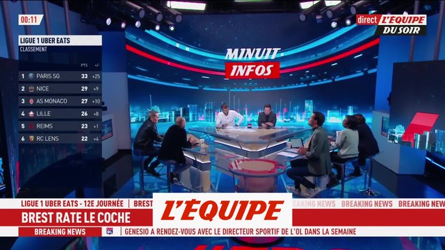 Brest tenu en échec par Strasbourg à domicile - Foot - L1