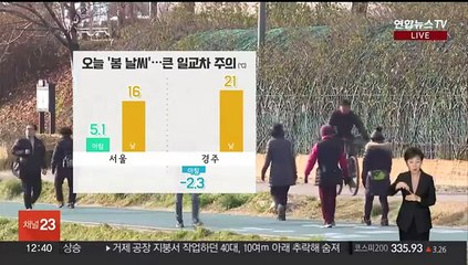 [날씨] 오늘 초봄처럼 포근…서쪽 오후 한때 공기질 탁해