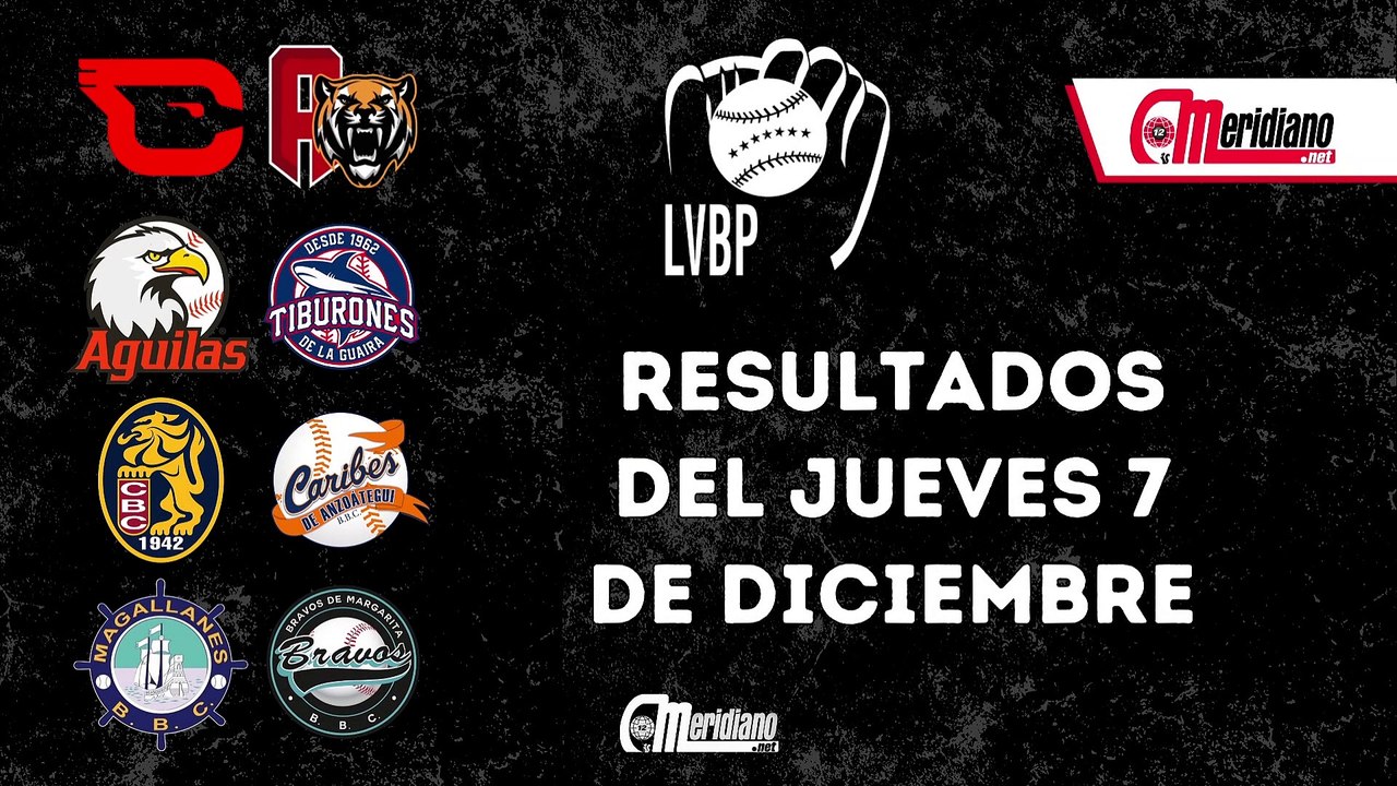 LVBP: Resultados del jueves, 7 de diciembre.