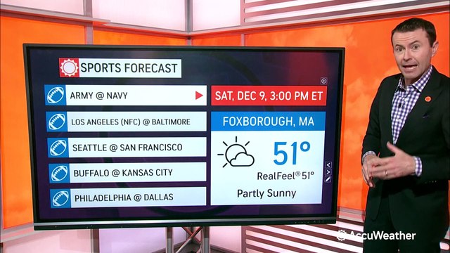 Forecasting weekend football from San Francisco to Baltimore