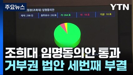조희대 임명동의안 통과...거부권 법안 세 번째 부결 / YTN