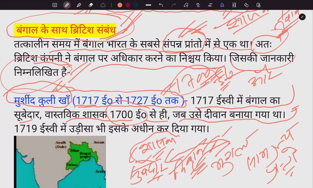 Ruler/Nawab of Bengal ! British relations with Bengal ! History ! UGC