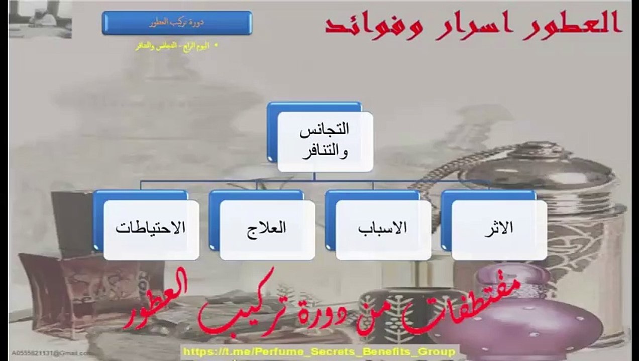 التجانس والتنافر