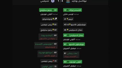 ترتيب الدوري الإنجليزي وترتيب الهدافين ونتائج مباريات اليوم السبت 2023/11/25 من الجولة 13