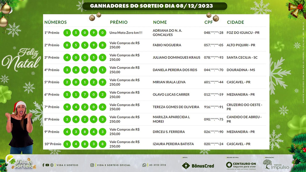 Confira o resultado do Vida e Sorteio desta sexta-feira