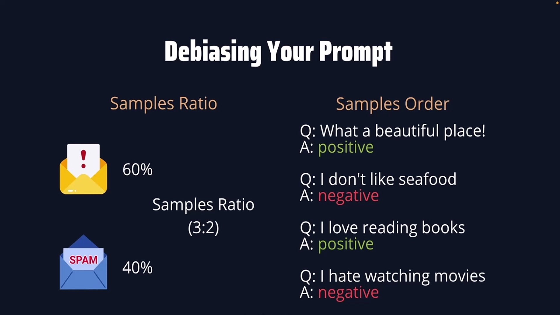 ⁣ChatGPT Prompt Engineering