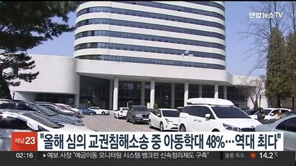 교총 "올해 심의 교권침해소송 중 아동학대 48%…역대 최다"