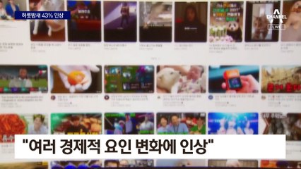 유튜브 프리미엄 구독료 43% 인상…“해지 고민”