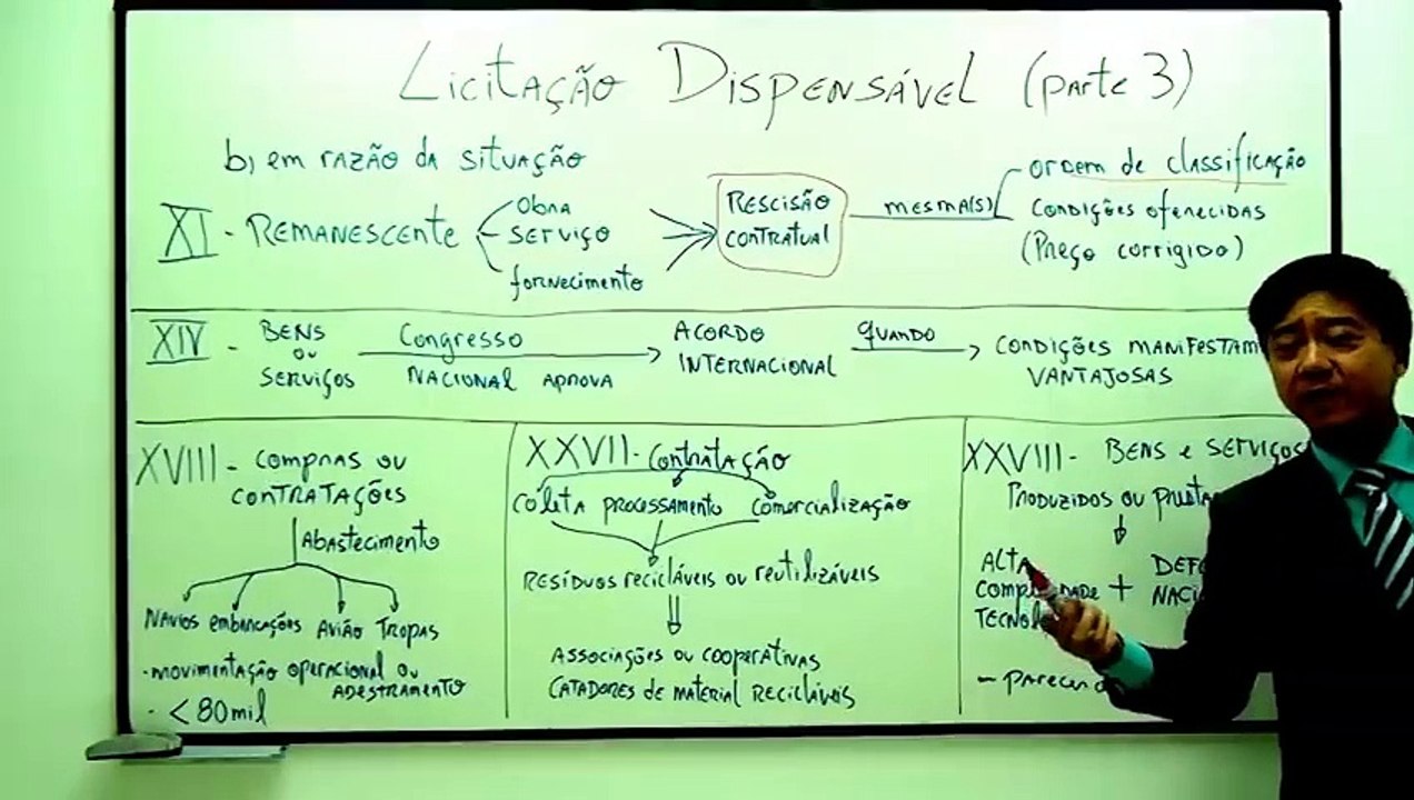 Aula 49 (Licitação - Dispensável - Parte III) D...