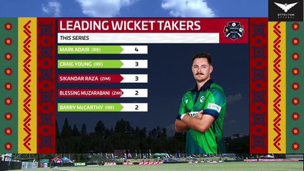 Zimbabwe vs Ireland Highlights 2nd T20 Dec 9, 2023