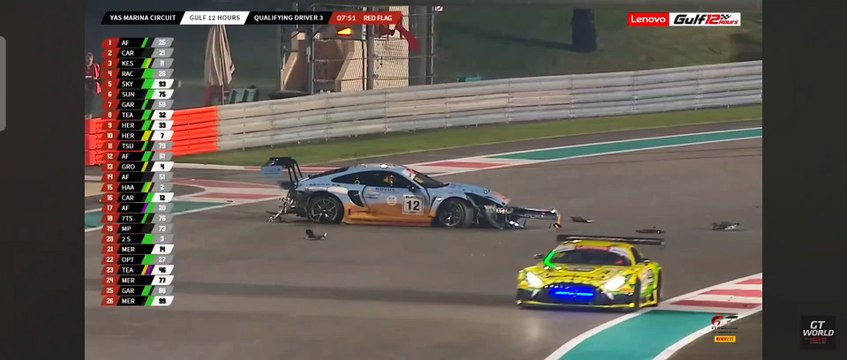 12H Abu Dhabi IGTC Qualifying Porsche 12 Big Crash