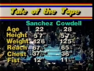 Salvador Sanchez Vs. Pat Cowdell - boxing - WBC featherweight world title