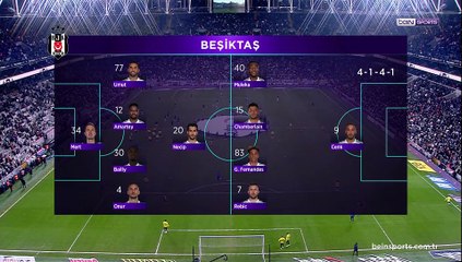 Beşiktaş 1-3 Fenerbahçe Maçın Geniş Özeti ve Golleri