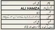 Ali Hamza Name Meaning in Urdu | Ali Hamza Naam Ka Matlab | علی حمزہ نام کا مطلب | Top Islamic Name