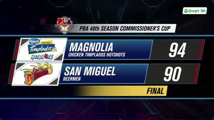 Magnolia vs San Miguel [Dec. 10, 2023]