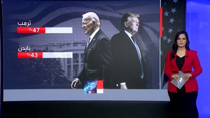 استطلاع: عدم رضا بين الأميركيين لتنافس بايدن وترمب في سباق 2024
