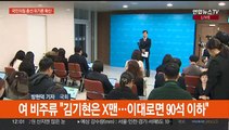 여, 김기현 거취 공방…야, 계파갈등 격화