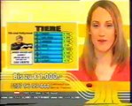 Astra HotBird Channel Zapping 19 March 2006