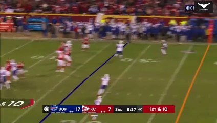 American football Chiefs are in the Zone NFL 2023