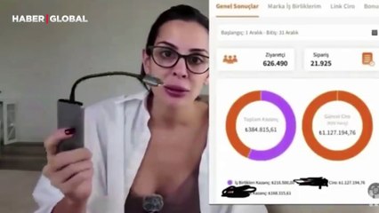 Mal varlıklarına el konulan Eylül Öztürk, kazandığı parayı açıkladı