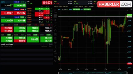 Haftaya düşüşle başlayan altının gramı 1.860 lira seviyesinde işlem görüyor