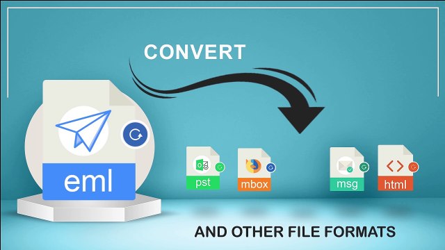 Softaken EML to PST Converter