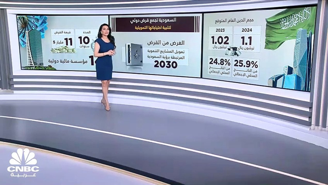 بقيمة 11 مليار دولار.. السعودية تجمع قرض دولي ل...