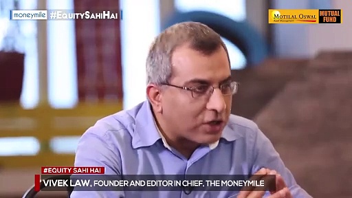 Power of Compounding in investing