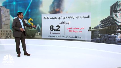 نتيجة نفقات حرب غزة.. عجز الميزانية الإسرائيلية يقفز تسعة أضعاف في نوفمبر