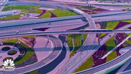 إلى أين وصلت الشركات القطرية فيما يخص مجال الاستدامة؟