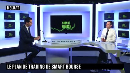 SMART BOURSE - Plan de trading du lundi 11 décembre 2023