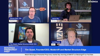 What Does Market Structure Tell Us About What Might Happen In The Next Week?