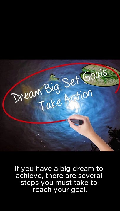 Let challenges become ladders towards achieving your dreams.