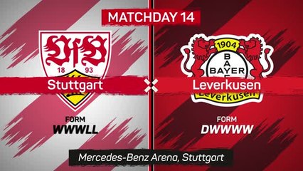Leverkusen open up four-point gap after Stuttgart draw