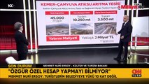 Bakan Ersoy'dan CNN Türk'te Özgür Özel'e 'atık su arıtma tesisi' yanıtı: Hesap yapmayı bilmiyor